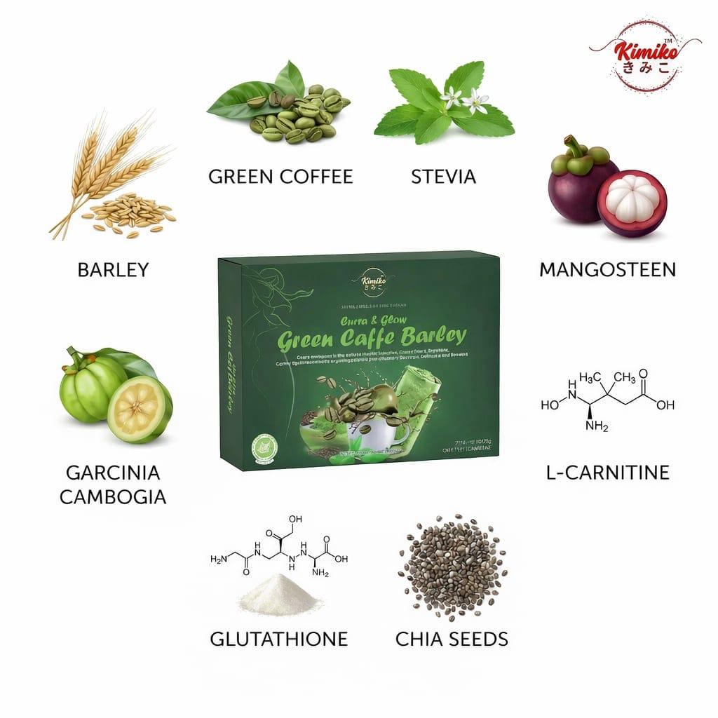 Kimiko Curve & Glow Green Caffe Barley